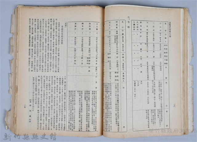 新竹文獻會通訊全一冊(刊印本)藏品圖，第71張