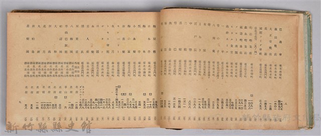 《躍進大臺北》藏品圖，第11張