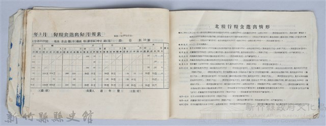 《糧食進出登記簿、糧食進出旬（月）報表記載實例》藏品圖，第21張