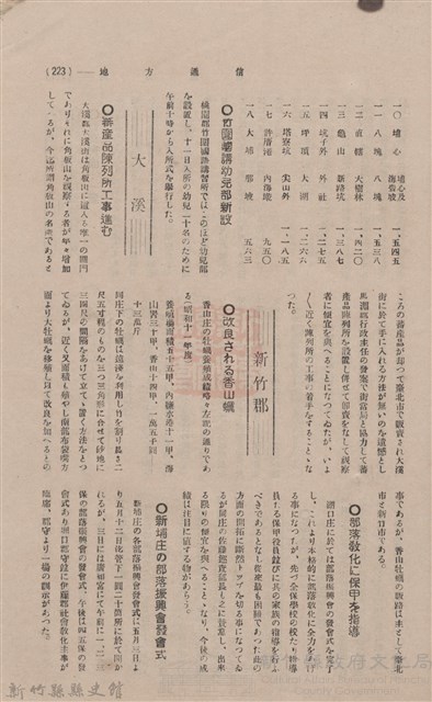 新竹州時報 創刊號藏品圖，第221張
