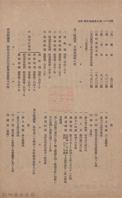 新竹州時報　第46號藏品圖，第130張