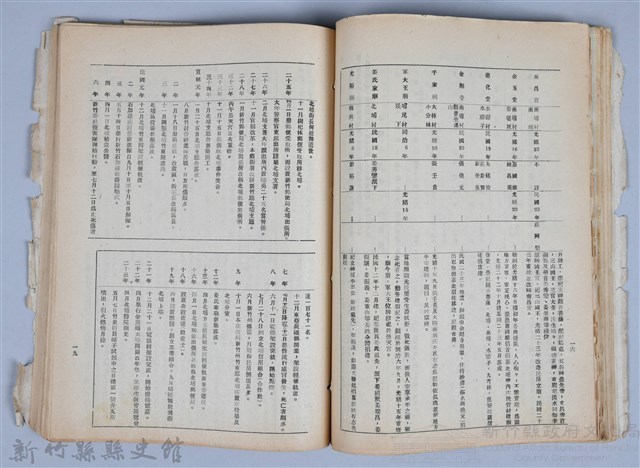 新竹文獻會通訊全一冊(刊印本)藏品圖，第90張