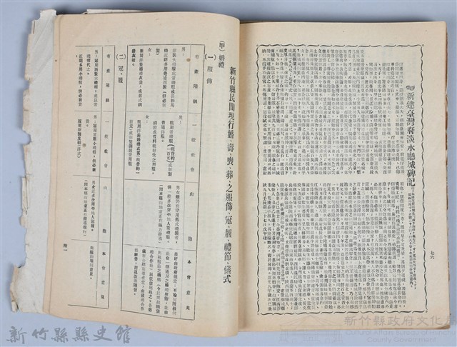 新竹文獻會通訊全一冊(刊印本)藏品圖，第170張
