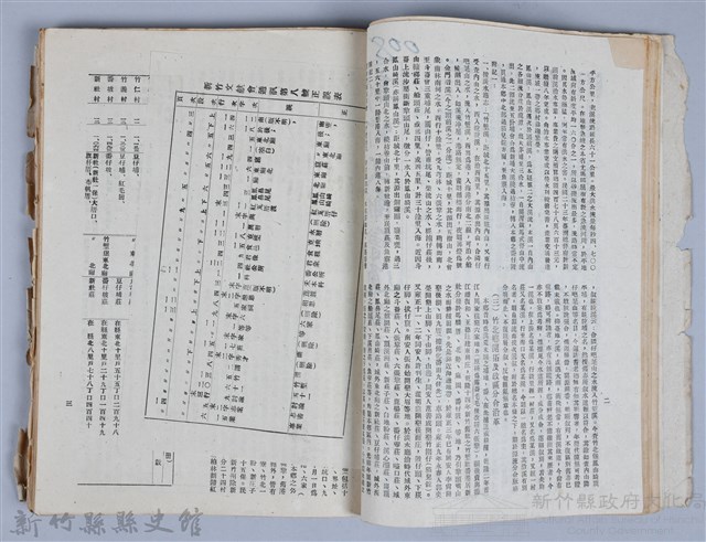 新竹文獻會通訊全一冊(刊印本)藏品圖，第40張