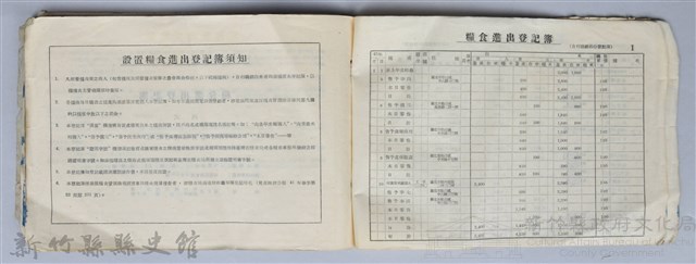 《糧食進出登記簿、糧食進出旬（月）報表記載實例》藏品圖，第40張