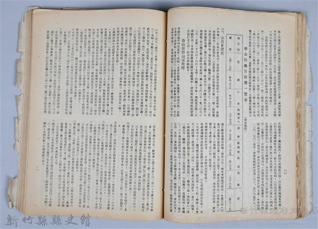 新竹文獻會通訊全一冊(刊印本)藏品圖，第100張