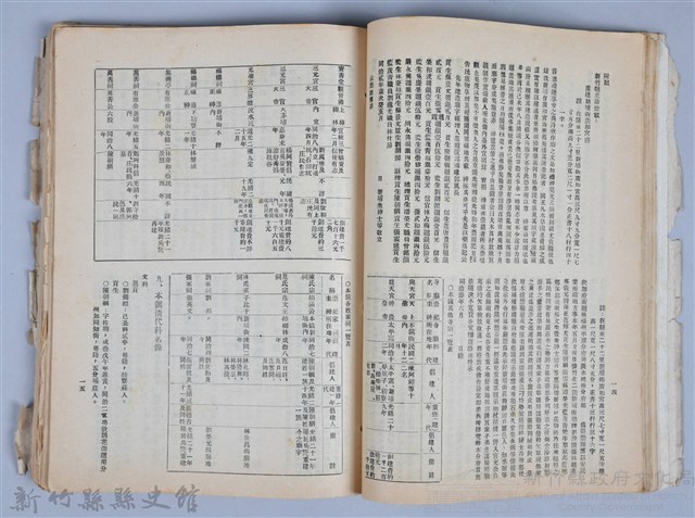 新竹文獻會通訊全一冊(刊印本)藏品圖，第54張