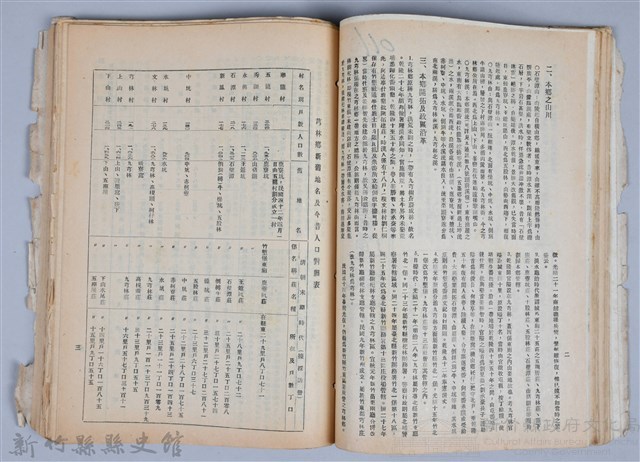 新竹文獻會通訊全一冊(刊印本)藏品圖，第64張