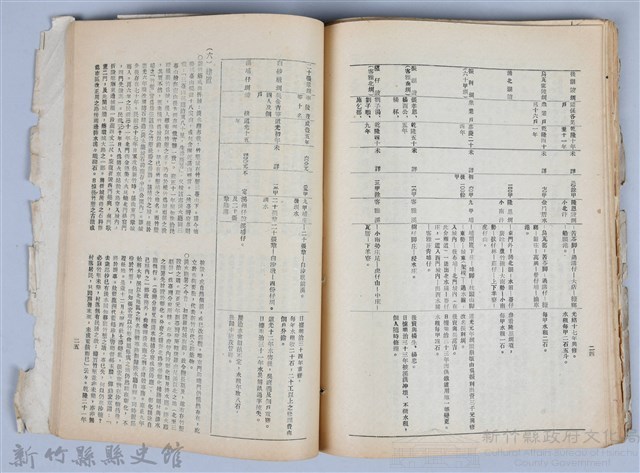 新竹文獻會通訊全一冊(刊印本)藏品圖，第144張