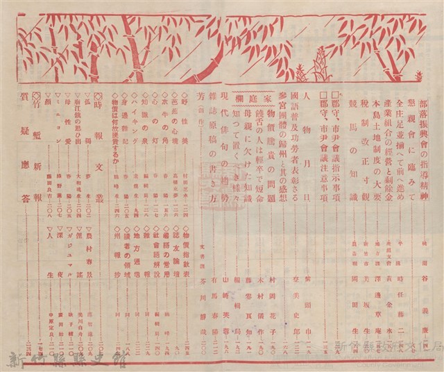 新竹州時報 創刊號藏品圖，第4張