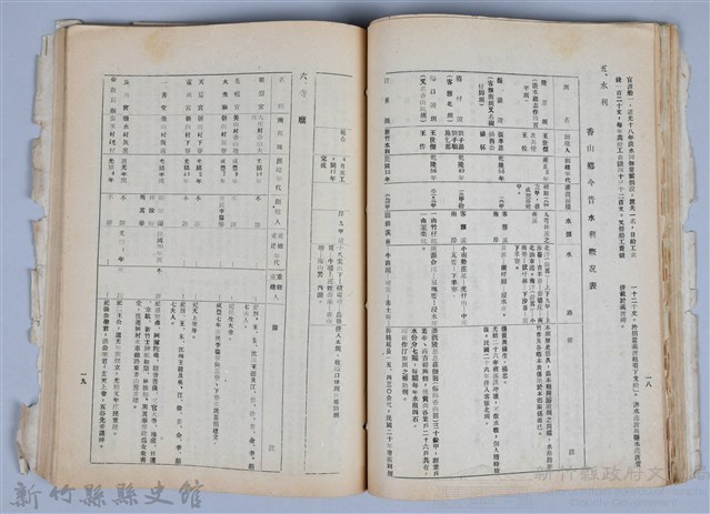 新竹文獻會通訊全一冊(刊印本)藏品圖，第104張