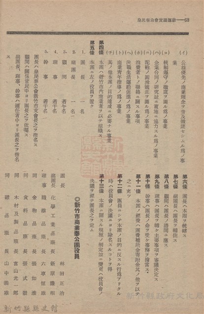 新竹州時報　第60號藏品圖，第75張