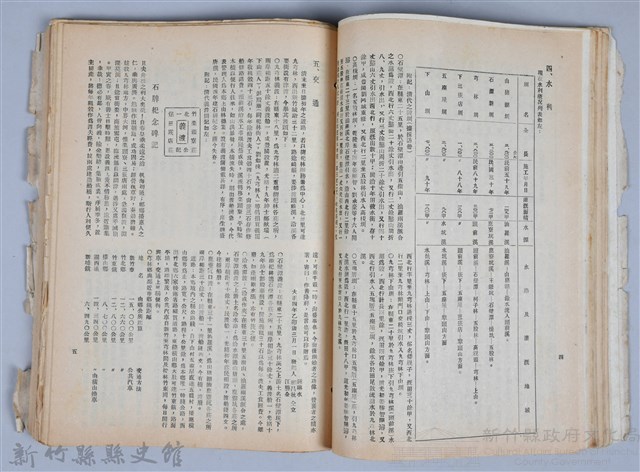 新竹文獻會通訊全一冊(刊印本)藏品圖，第65張