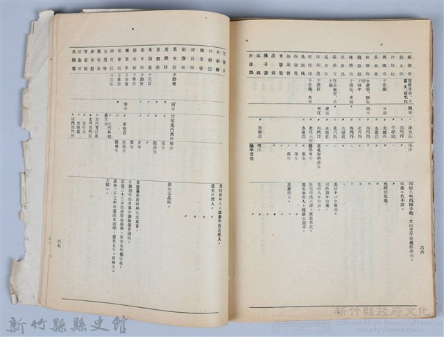 新竹文獻會通訊全一冊(刊印本)藏品圖，第165張