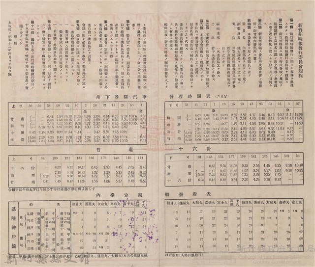 新竹州時報 創刊號藏品圖，第5張