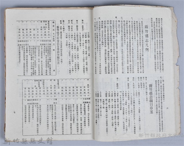 新竹文獻會通訊全一冊(刊印本)藏品圖，第5張