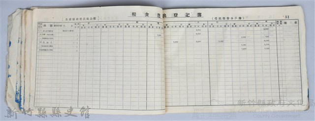 《糧食進出登記簿、糧食進出旬（月）報表記載實例》藏品圖，第15張