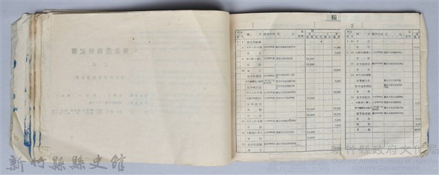 《糧食進出登記簿、糧食進出旬（月）報表記載實例》藏品圖，第25張
