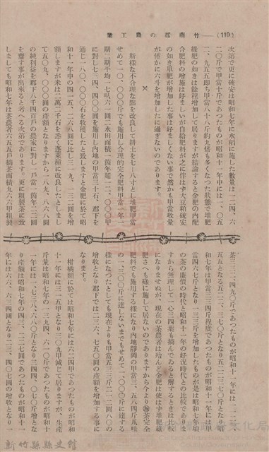 新竹州時報 創刊號藏品圖，第98張
