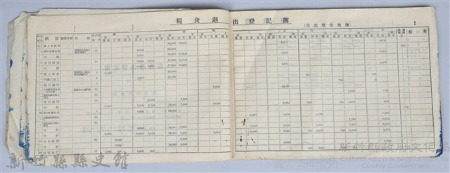 《糧食進出登記簿、糧食進出旬（月）報表記載實例》藏品圖，第8張