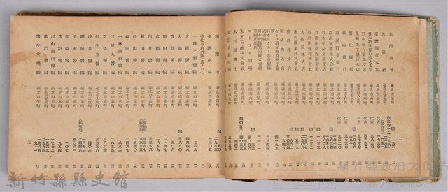 《躍進大臺北》藏品圖，第8張