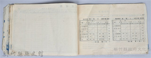 《糧食進出登記簿、糧食進出旬（月）報表記載實例》藏品圖，第18張