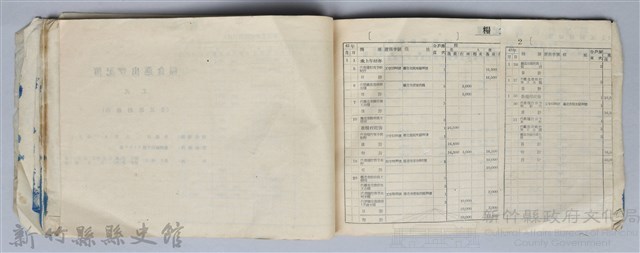 《糧食進出登記簿、糧食進出旬（月）報表記載實例》藏品圖，第28張