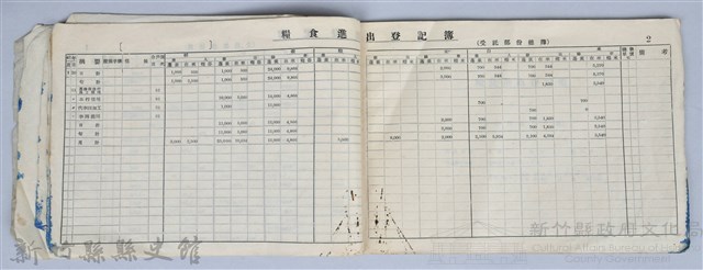 《糧食進出登記簿、糧食進出旬（月）報表記載實例》藏品圖，第9張
