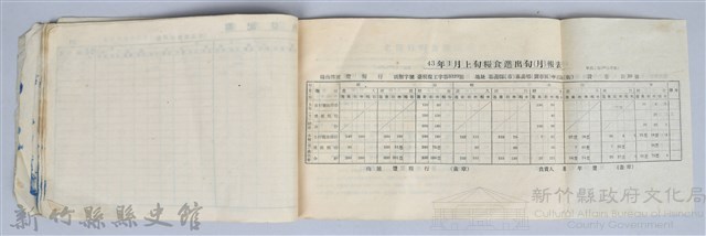 《糧食進出登記簿、糧食進出旬（月）報表記載實例》藏品圖，第19張