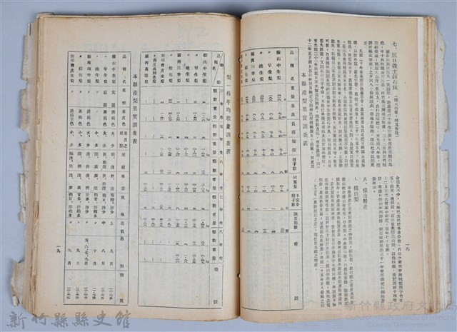 新竹文獻會通訊全一冊(刊印本)藏品圖，第72張