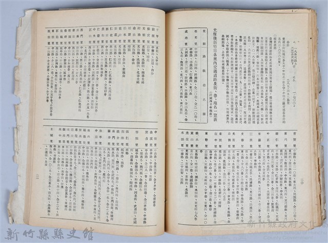 新竹文獻會通訊全一冊(刊印本)藏品圖，第142張