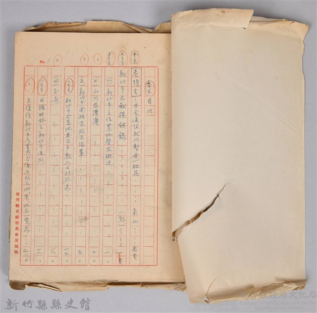 新竹文獻會通訊第017號(三)(手稿)藏品圖，第2張