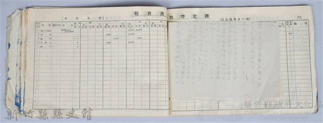 《糧食進出登記簿、糧食進出旬（月）報表記載實例》藏品圖，第12張