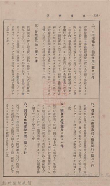 新竹州時報 創刊號藏品圖，第122張