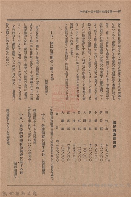 新竹州時報　第49號藏品圖，第36張