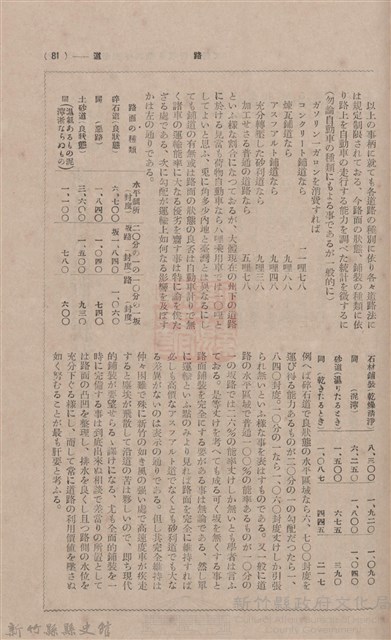 新竹州時報 創刊號藏品圖，第76張