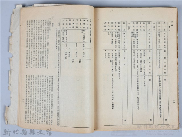 新竹文獻會通訊全一冊(刊印本)藏品圖，第166張