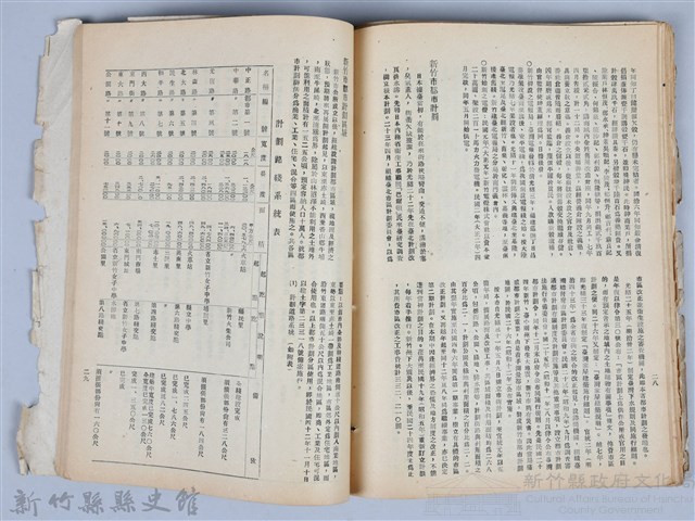 新竹文獻會通訊全一冊(刊印本)藏品圖，第146張