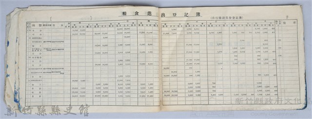 《糧食進出登記簿、糧食進出旬（月）報表記載實例》藏品圖，第6張