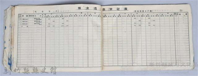 《糧食進出登記簿、糧食進出旬（月）報表記載實例》藏品圖，第16張