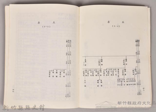 吳氏延陵世系族譜　大茅埔至德堂藏品圖，第3張