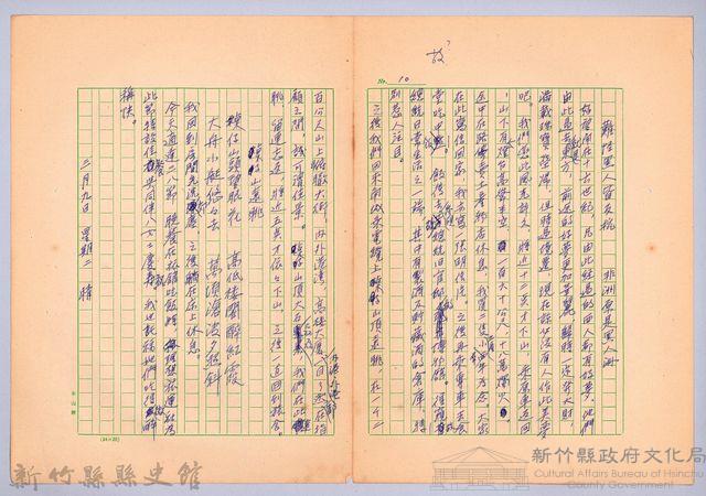 〈非印遊記—三月九日〉藏品圖，第3張