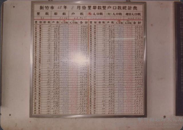 登錄號:2008.001.1335藏品圖，第1張