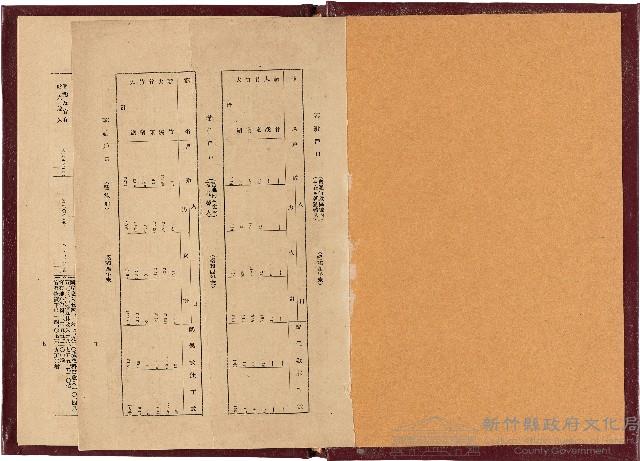 《新竹州管內概況及事務概要》（昭和04年）藏品圖，第1張