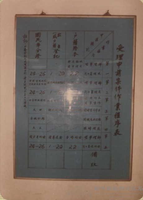 登錄號:2008.001.1330藏品圖，第1張