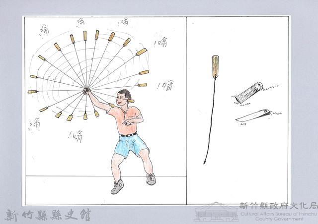 記憶中桃山村童玩的演進-14嗡嗡藏品圖，第1張