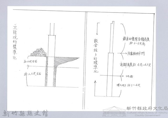 七柱穀倉-19立柱前的準備：立柱與柱坑尺寸圖-2藏品圖，第1張
