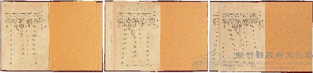 昭和05年08月新竹州勢振興調查會決議書藏品圖，第1張