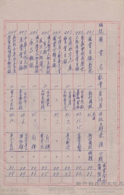 圖書目錄藏品圖，第1張