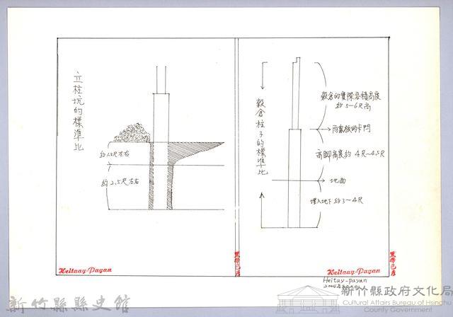 泰雅族的建築史：穀倉篇-4立柱前的準備：立柱與柱坑尺寸圖-1藏品圖，第1張